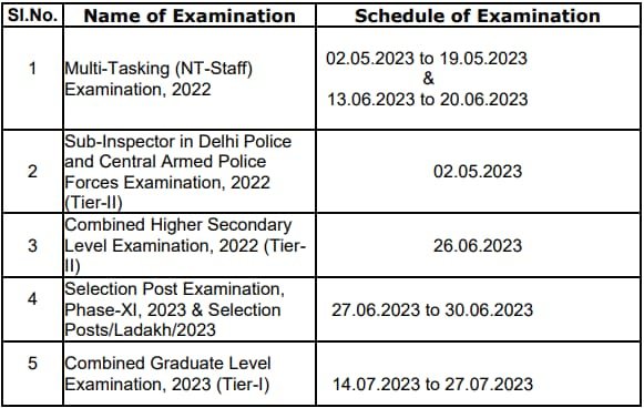 Ssc exam date 2023 one